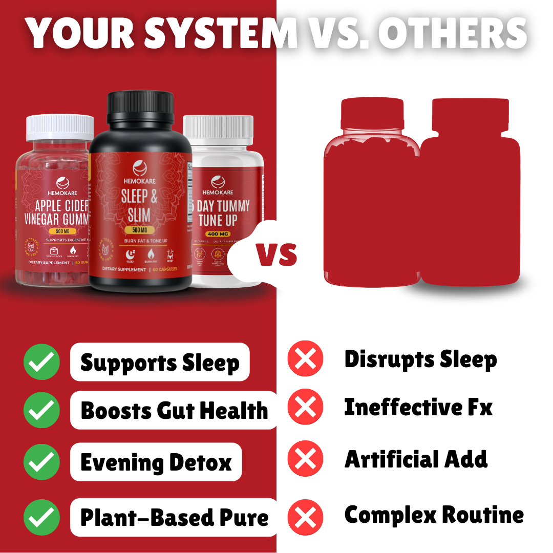 Clean Sleep System – Evening Detox & Gut Support Trio