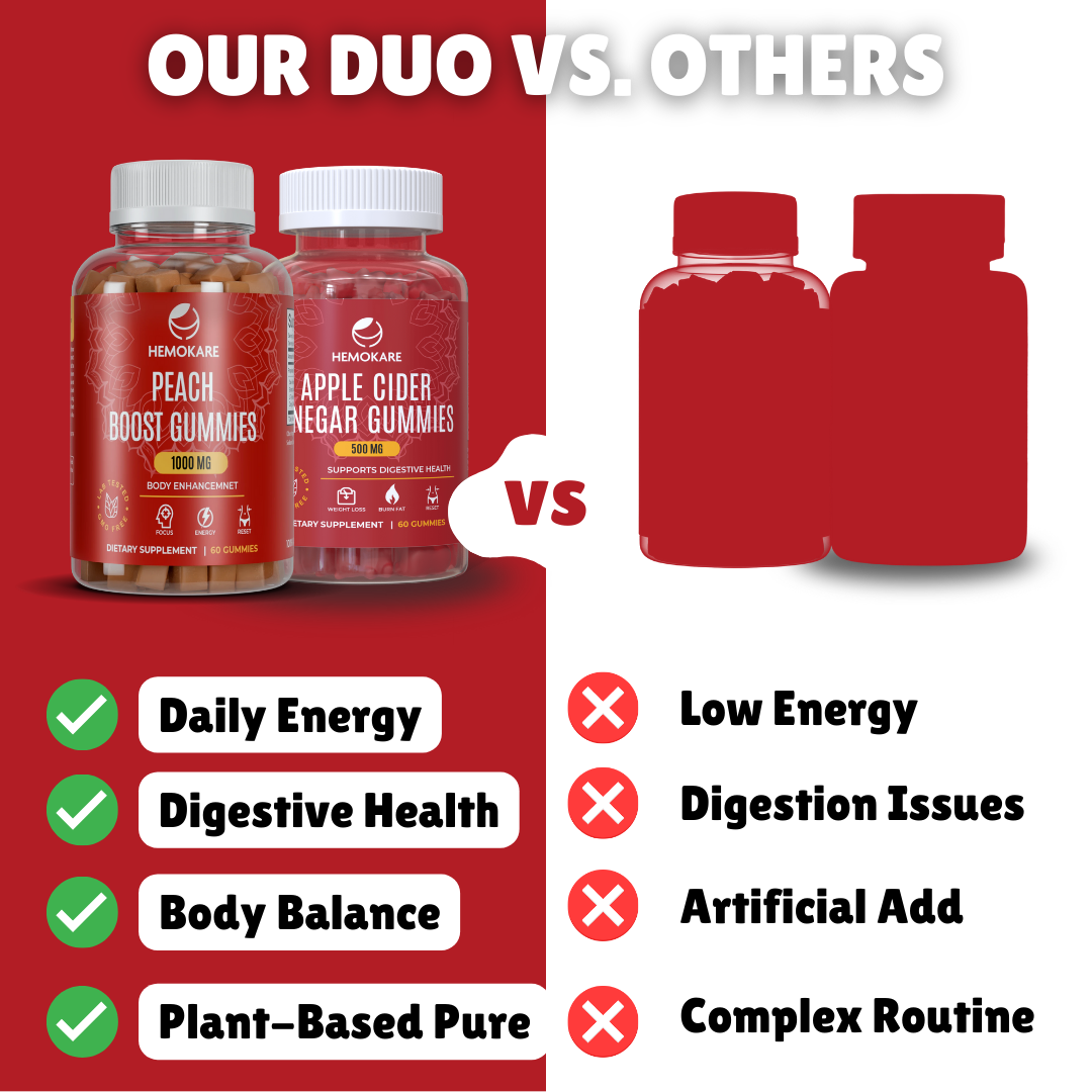 Curves + Cleanse Set – Confidence & Gut Wellness Gummies