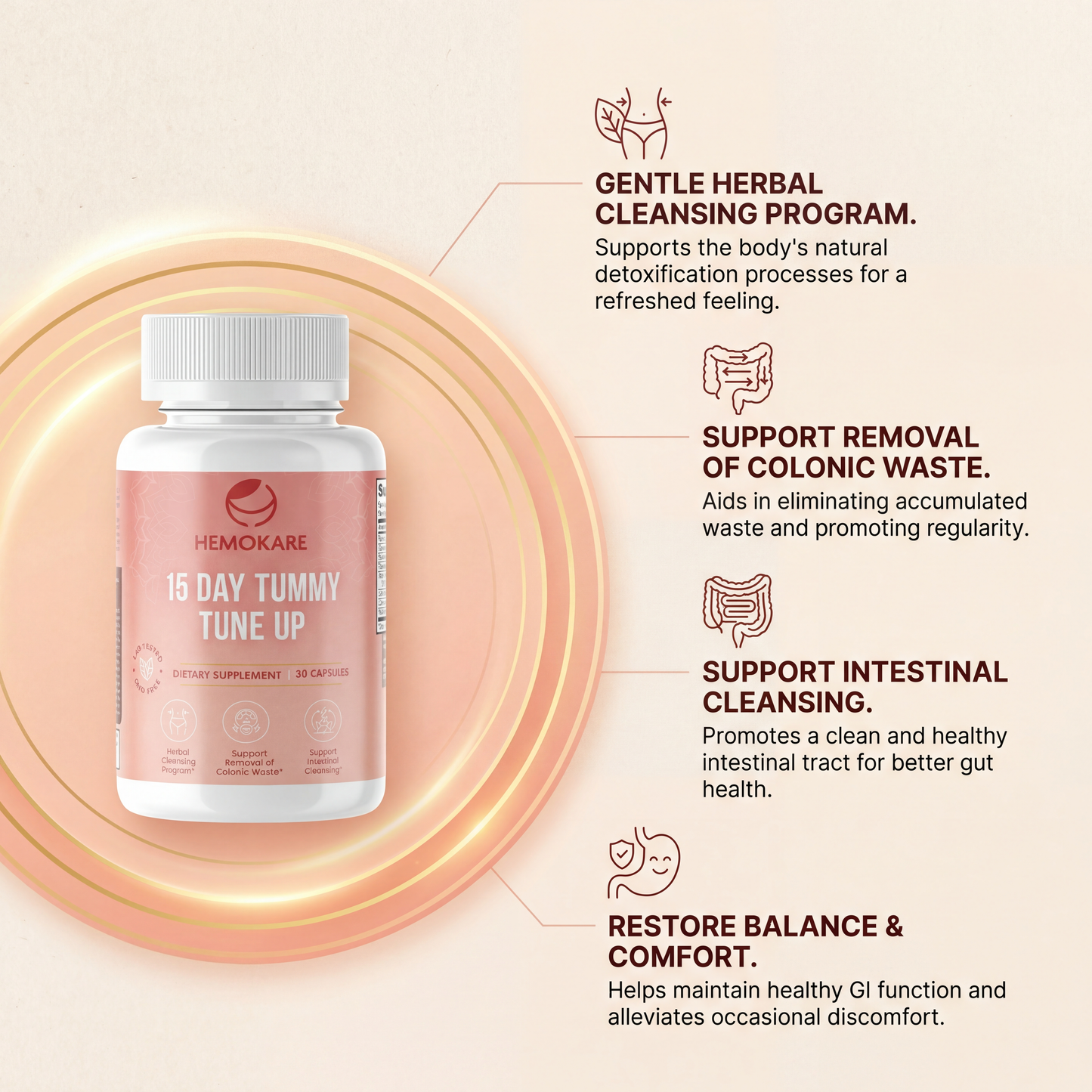 15-Day Tummy Tune-Up – 400mg Herbal Cleanse Capsules