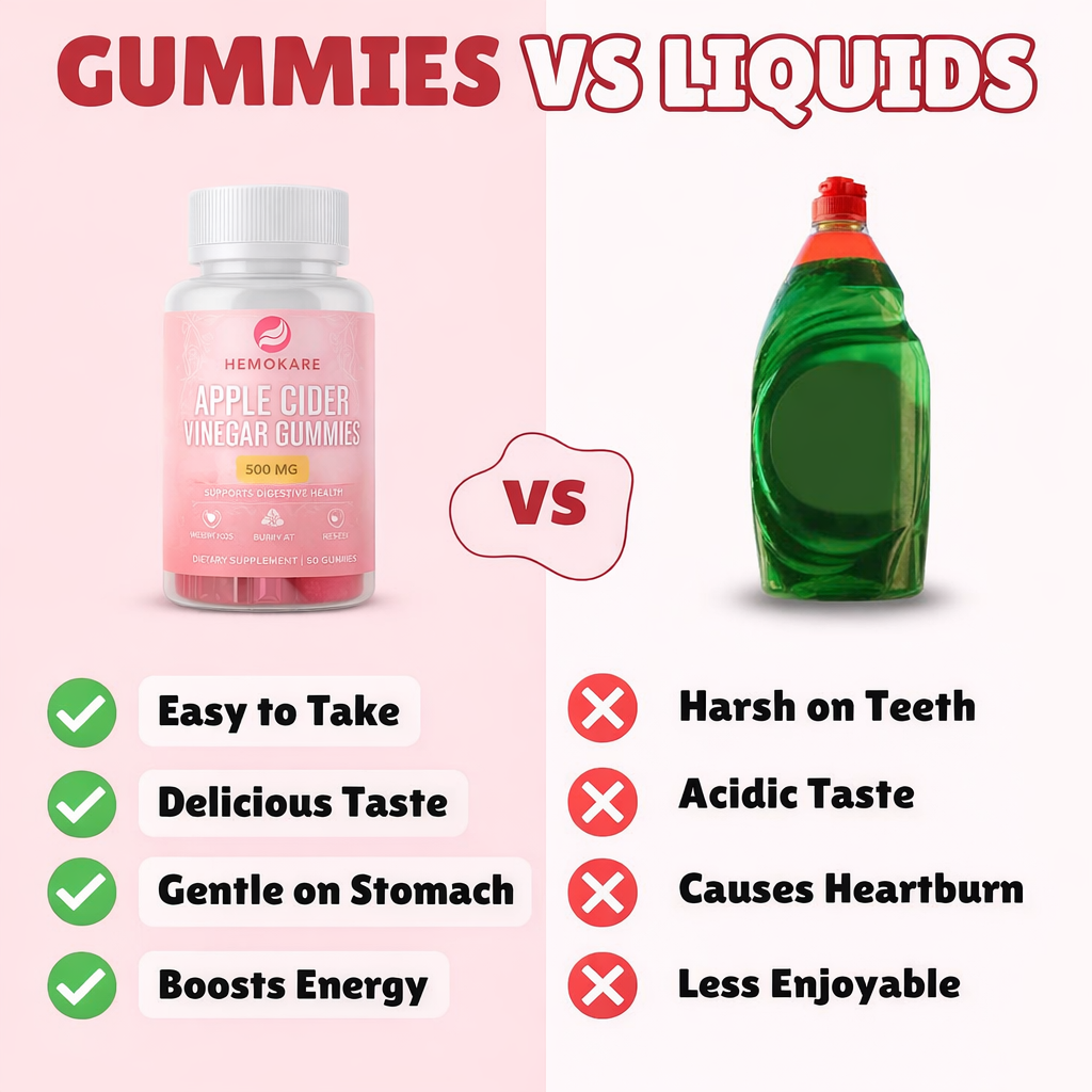 Apple Cider Vinegar Gummies – Daily Detox &amp; Balance Support