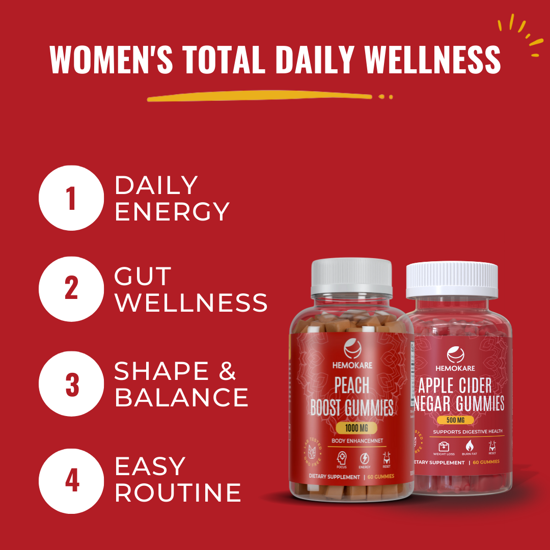 Curves + Cleanse Set – Confidence & Gut Wellness Gummies
