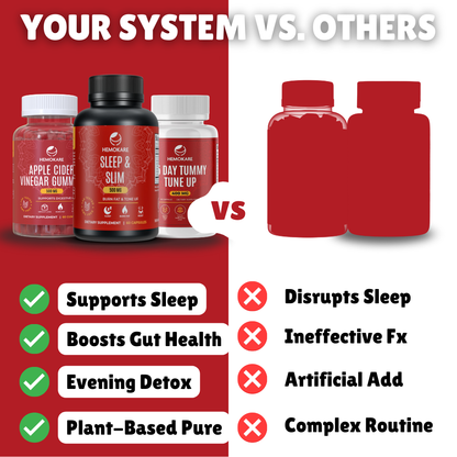 Clean Sleep System – Evening Detox & Gut Support Trio