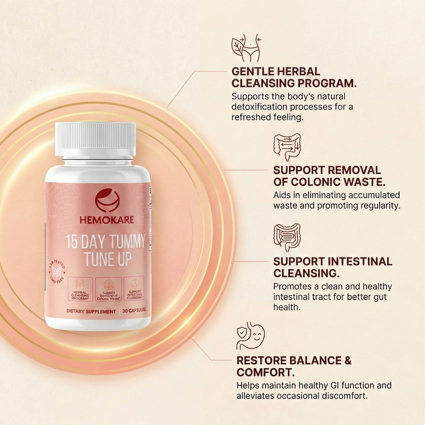 15-Day Tummy Tune-Up – 400mg Herbal Cleanse Capsules