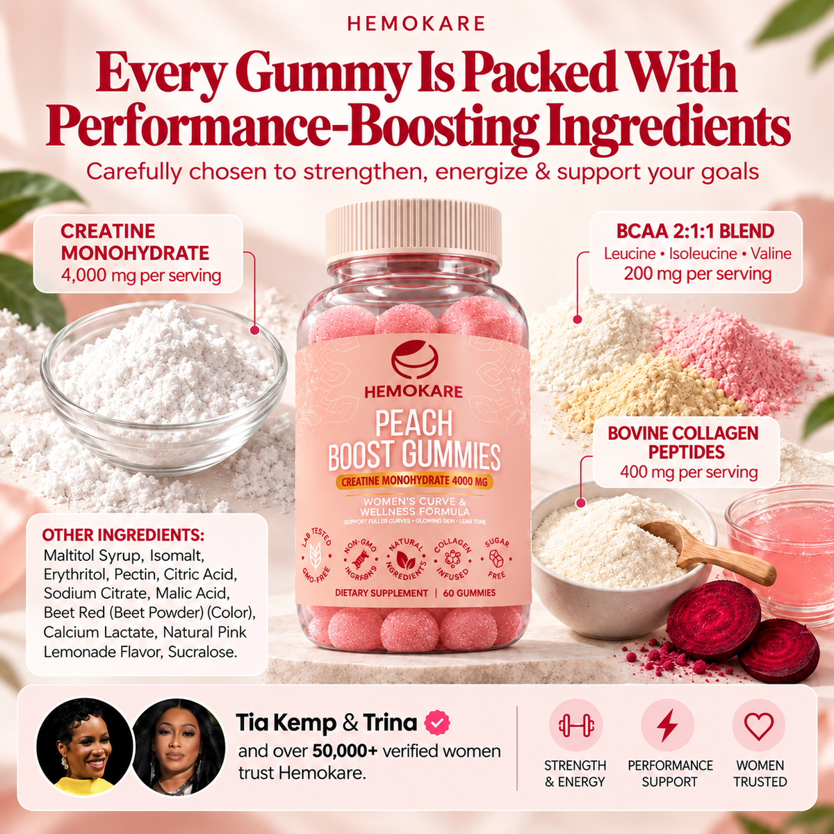Hemokare Peach Boost Gummies – Creatine + Glute Support