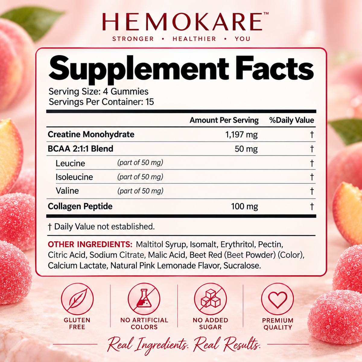 Peach Boost Gummies Supplement Facts label