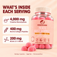 What's inside each serving: 4,000 mg creatine monohydrate, 400 mg bovine collagen peptides, 200 mg BCAA 2:1:1 blend