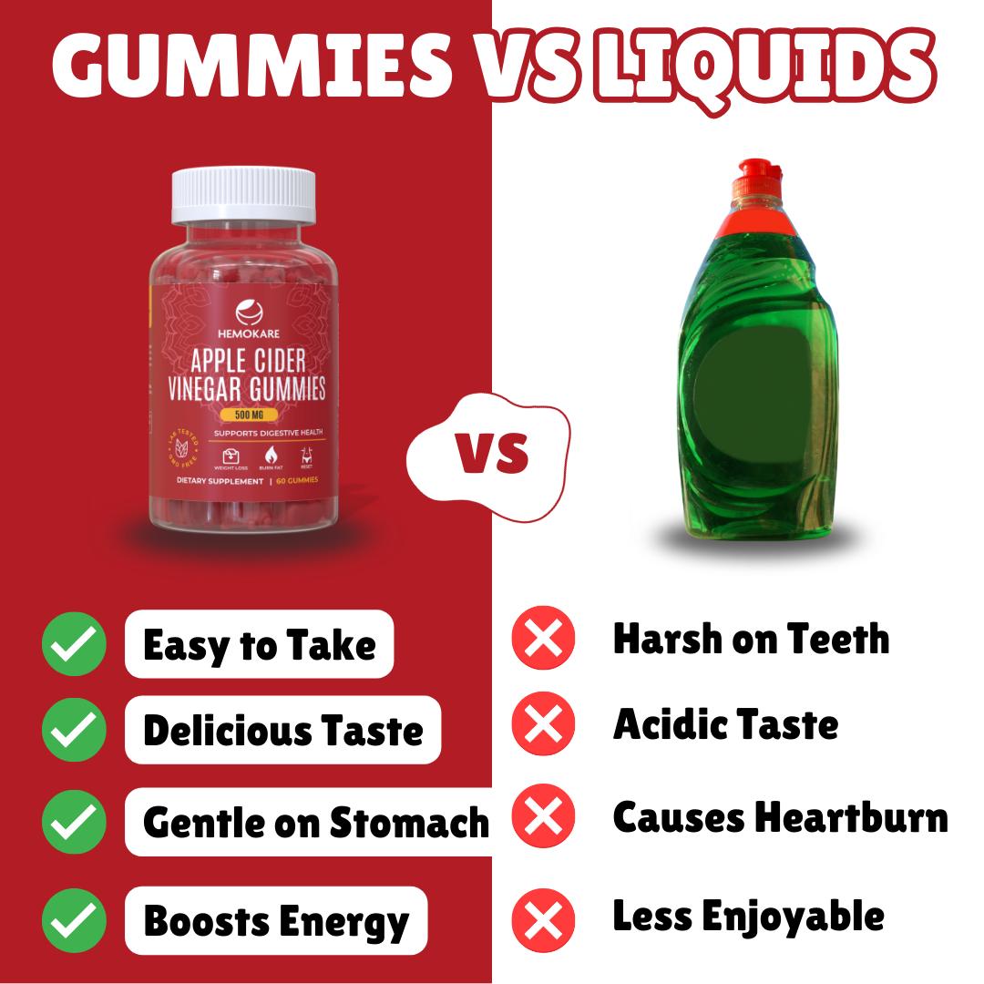 Apple Cider Vinegar Gummies – Daily Detox &amp; Balance Support